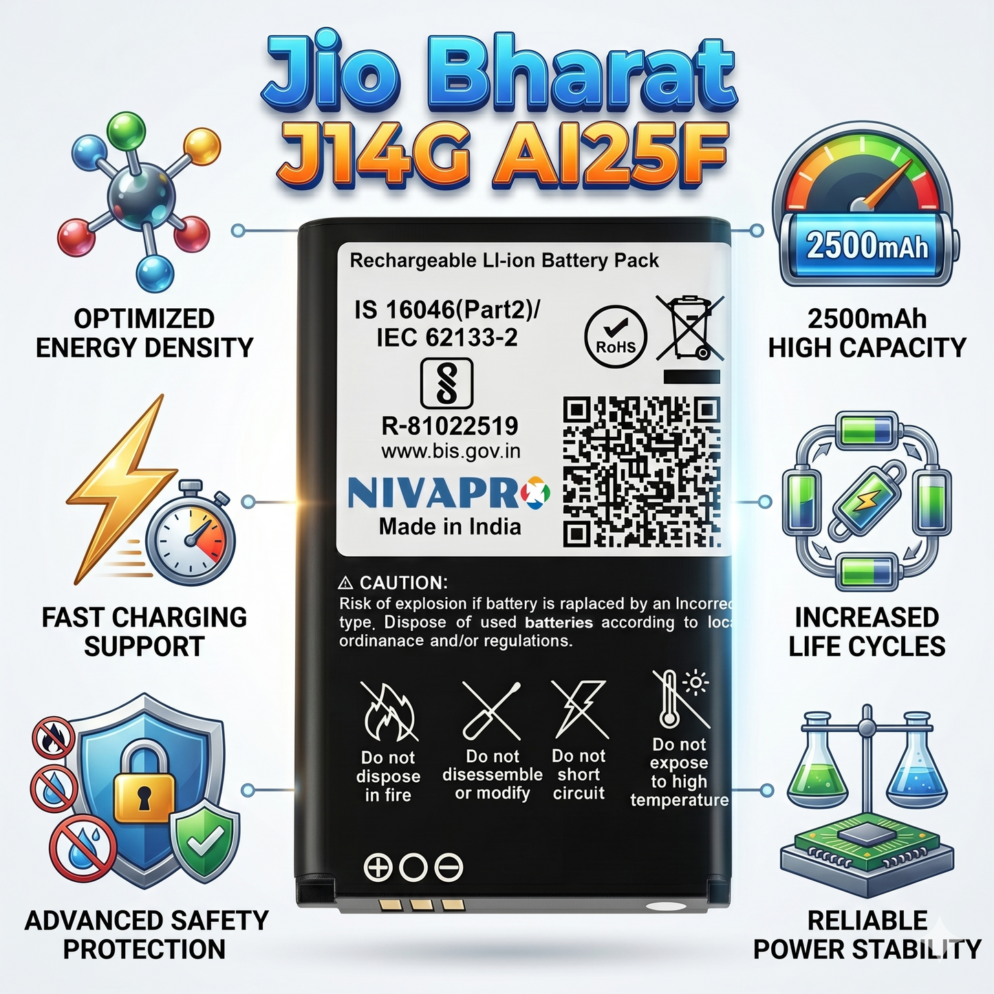 AI25F JIO BHARAT J14G  2500mAh Battery by NIVAPRO