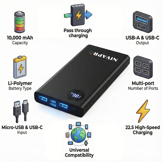 NIVAPRO 10000mAh Portable Power Bank