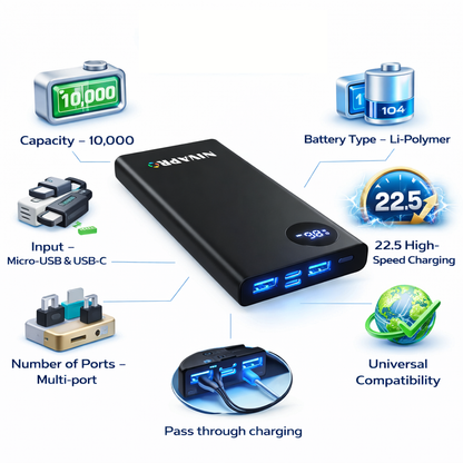 NIVAPRO 10000mAh Portable Power Bank