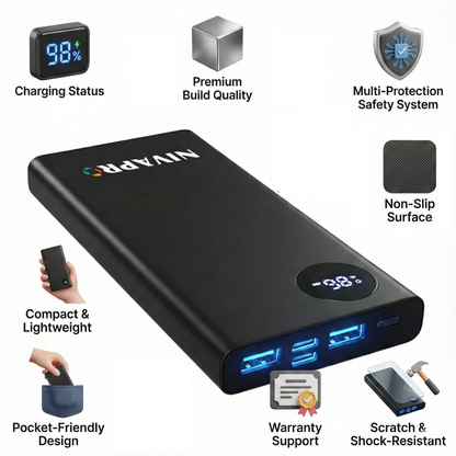NIVAPRO 10000mAh Portable Power Bank