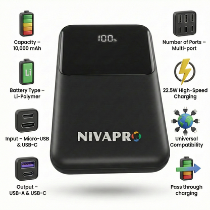 Slim Compact Power Bank (10000 mAh)