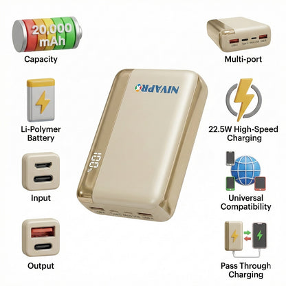 Travelpro - 20000mAh Compact & Travel friendly Power bank