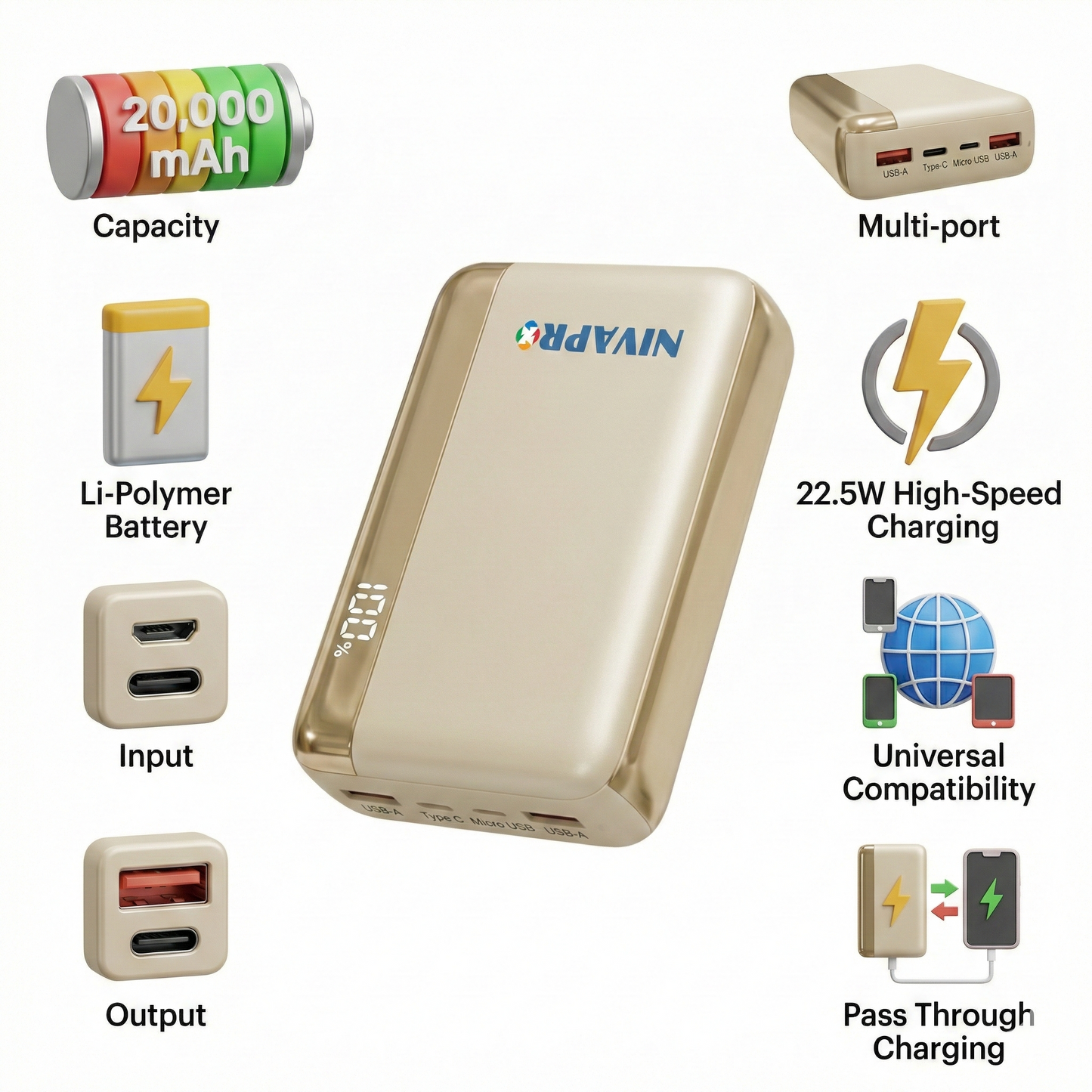 Slim Compact Power Bank K186 (20000 mAh)