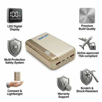Slim Compact Power Bank K186 (20000 mAh)