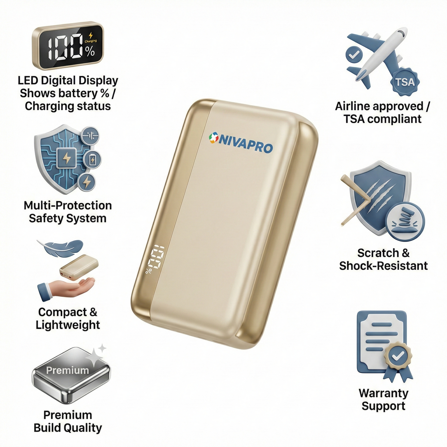 Slim Compact Power Bank K186 (20000 mAh)