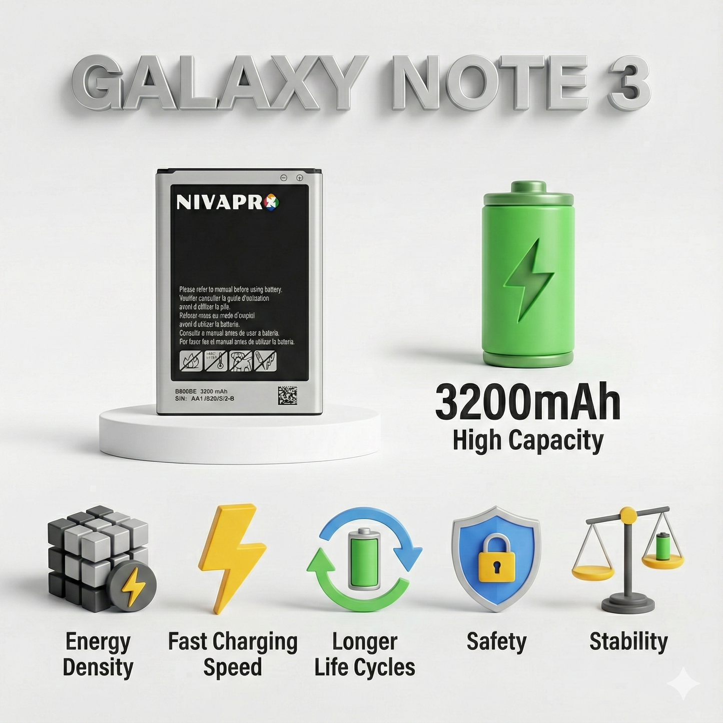NOTE3  GALAXY for SAMSUNG B800BC,B800BE, Galaxy Note 3, N9000, N900, N900A, N900T 3200mAh Battery by NIVAPRO