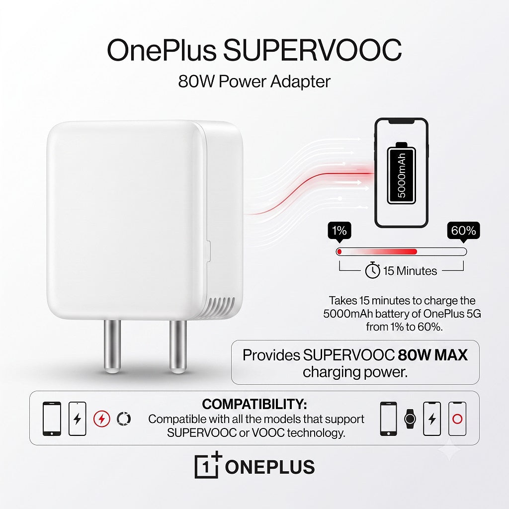 OnePlus SUPERVOOC 80W Fast Charger Original Adapter