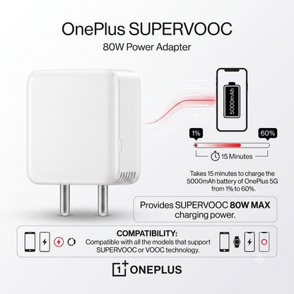 OnePlus SUPERVOOC 80W Fast Charger Original Adapter