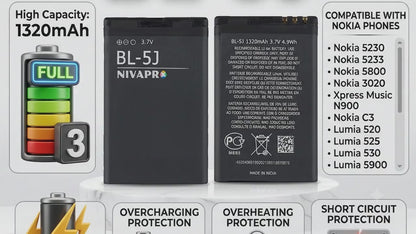 BL-5J Original Battery for Fit for Nokia 5230, 5233, 5800, 3020, Xpress Music N900, C3 Lumia 520, 525, 530, 5900  (1320mAH) with Warranty by NIVAPRO