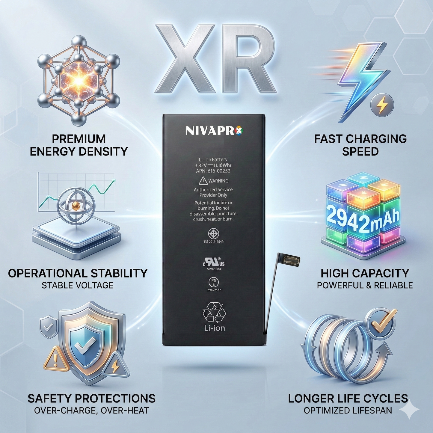 XR iphone compatible battery 2942mAh by NIVAPRO with warranty